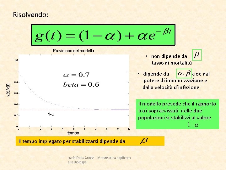 Risolvendo: • non dipende da tasso di mortalità • dipende da cioè dal potere