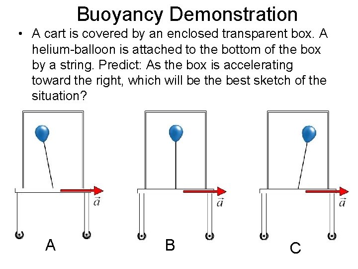 Buoyancy Demonstration • A cart is covered by an enclosed transparent box. A helium-balloon
