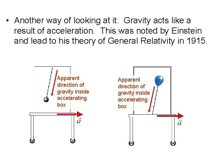  • Another way of looking at it: Gravity acts like a result of