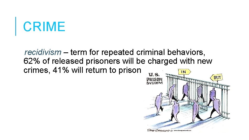 CRIME recidivism – term for repeated criminal behaviors, 62% of released prisoners will be