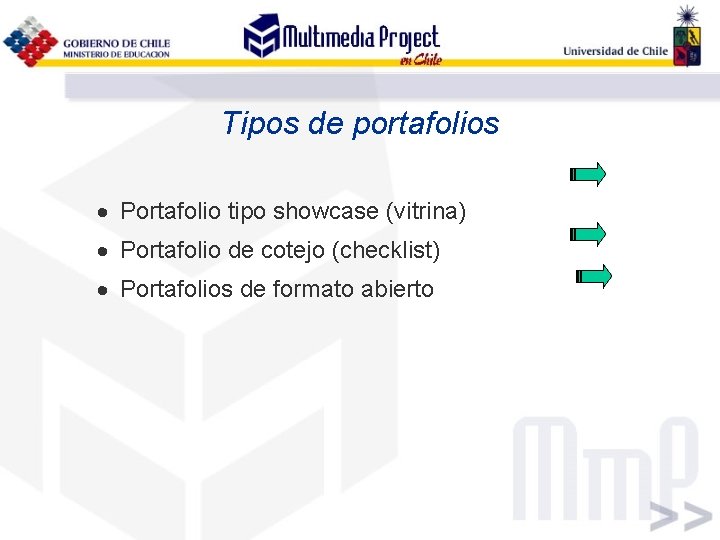 Tipos de portafolios · Portafolio tipo showcase (vitrina) · Portafolio de cotejo (checklist) ·