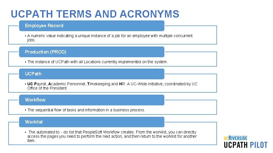 UCPATH TERMS AND ACRONYMS Employee Record • A numeric value indicating a unique instance UCPATH TERMS AND ACRONYMS Employee Record • A numeric value indicating a unique instance