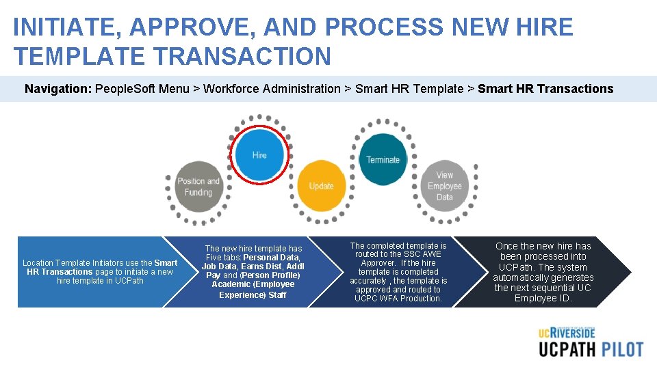 INITIATE, APPROVE, AND PROCESS NEW HIRE TEMPLATE TRANSACTION Navigation: People. Soft Menu > Workforce INITIATE, APPROVE, AND PROCESS NEW HIRE TEMPLATE TRANSACTION Navigation: People. Soft Menu > Workforce