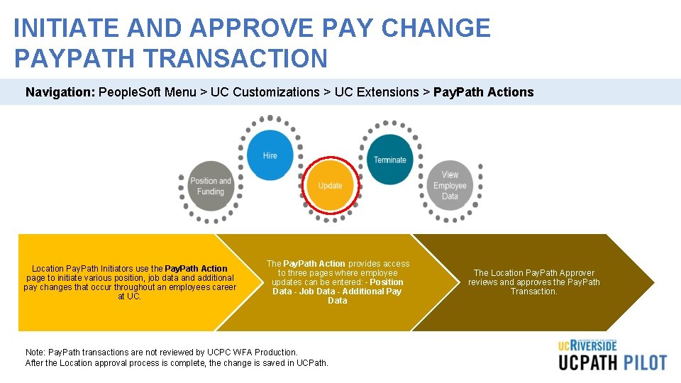INITIATE AND APPROVE PAY CHANGE PAYPATH TRANSACTION Navigation: People. Soft Menu > UC Customizations INITIATE AND APPROVE PAY CHANGE PAYPATH TRANSACTION Navigation: People. Soft Menu > UC Customizations