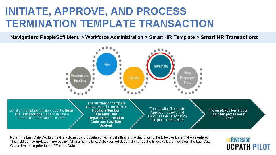 INITIATE, APPROVE, AND PROCESS TERMINATION TEMPLATE TRANSACTION Navigation: People. Soft Menu > Workforce Administration INITIATE, APPROVE, AND PROCESS TERMINATION TEMPLATE TRANSACTION Navigation: People. Soft Menu > Workforce Administration