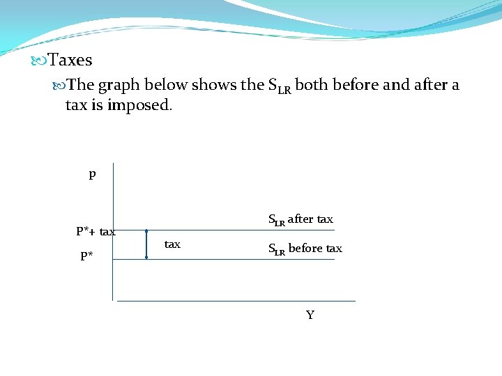  Taxes The graph below shows the SLR both before and after a tax