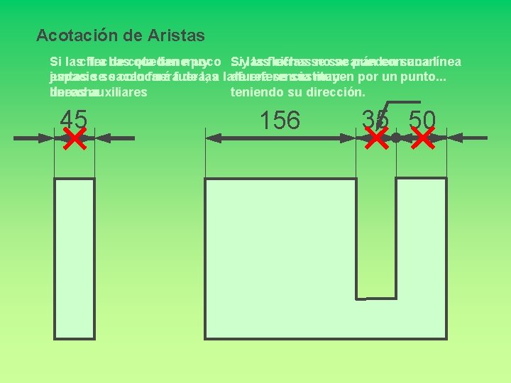 Acotación de Aristas Si las la cifra flechas de cota quedan tienemuy poco. .