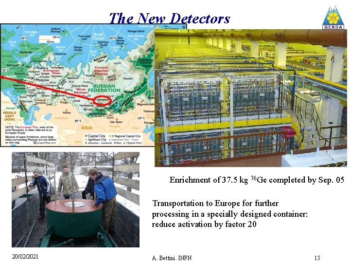 The New Detectors Enrichment of 37. 5 kg 76 Ge completed by Sep. 05