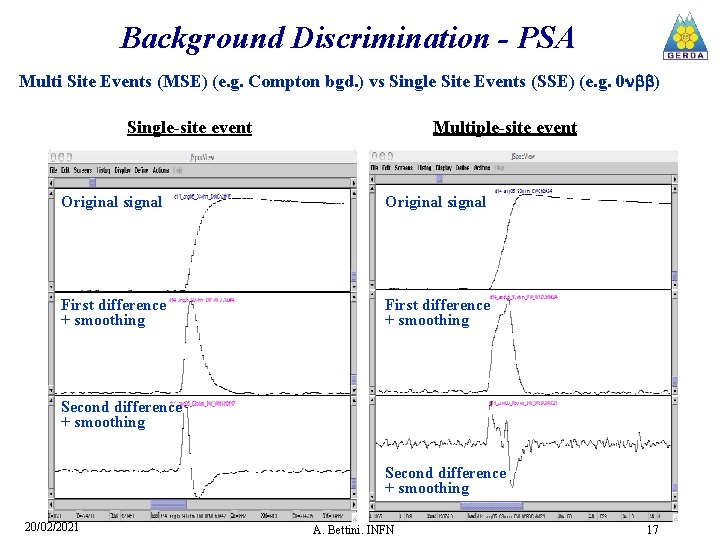Background Discrimination - PSA Multi Site Events (MSE) (e. g. Compton bgd. ) vs