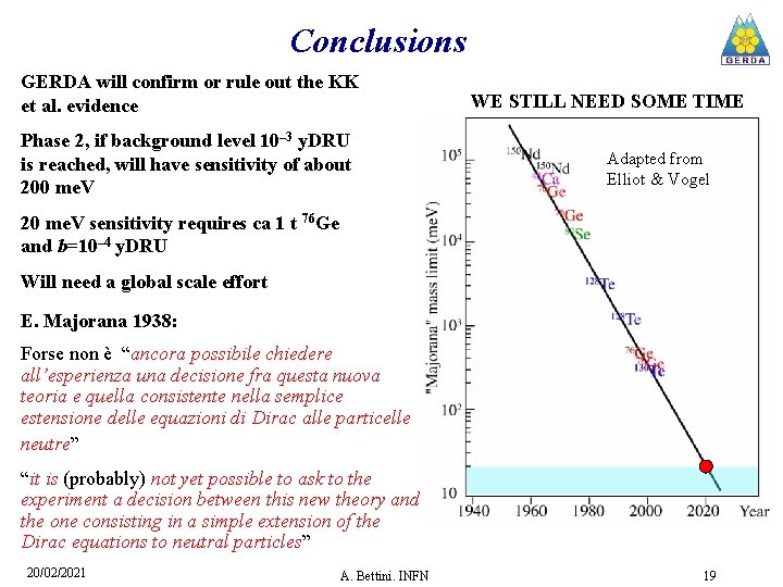 Conclusions GERDA will confirm or rule out the KK et al. evidence Phase 2,