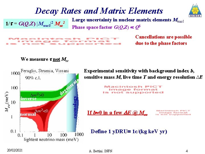 Decay Rates and Matrix Elements 1/t = G(Q, Z) |Mnucl Mee |2 Large uncertainty