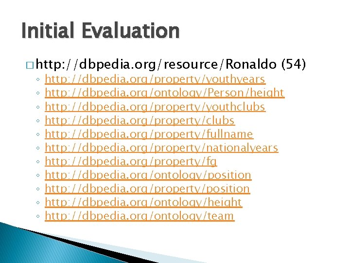 Initial Evaluation � http: //dbpedia. org/resource/Ronaldo ◦ ◦ ◦ (54) http: //dbpedia. org/property/youthyears http: Initial Evaluation � http: //dbpedia. org/resource/Ronaldo ◦ ◦ ◦ (54) http: //dbpedia. org/property/youthyears http: