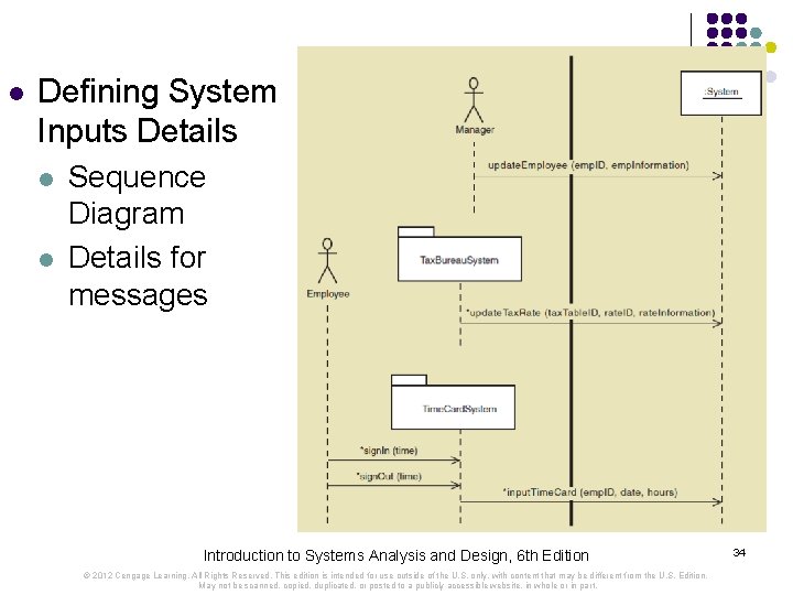 l Defining System Inputs Details l l Sequence Diagram Details for messages Introduction to l Defining System Inputs Details l l Sequence Diagram Details for messages Introduction to