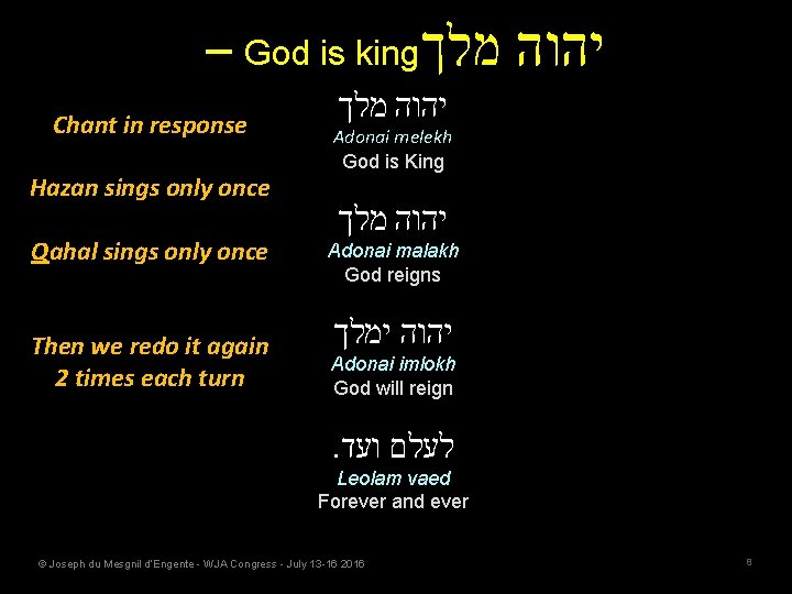 – God is king מלך יהוה Chant in in response Hazan sings only once