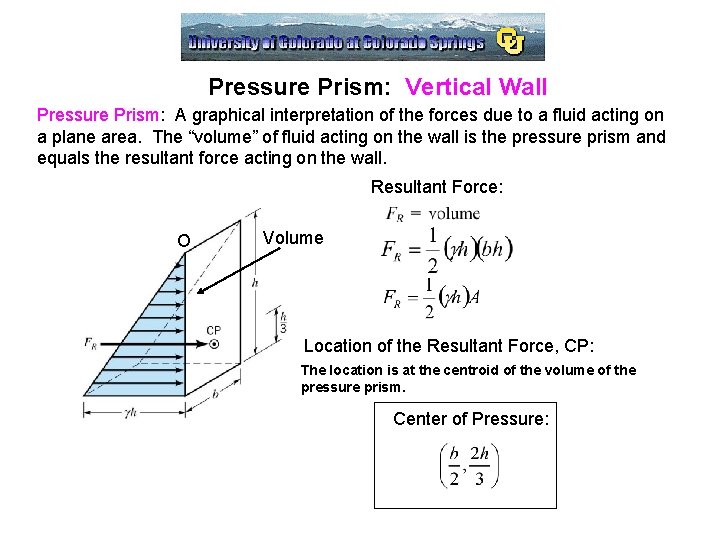 Pressure Prism: Vertical Wall Pressure Prism: A graphical interpretation of the forces due to