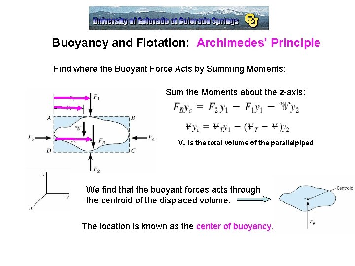 Buoyancy and Flotation: Archimedes’ Principle Find where the Buoyant Force Acts by Summing Moments:
