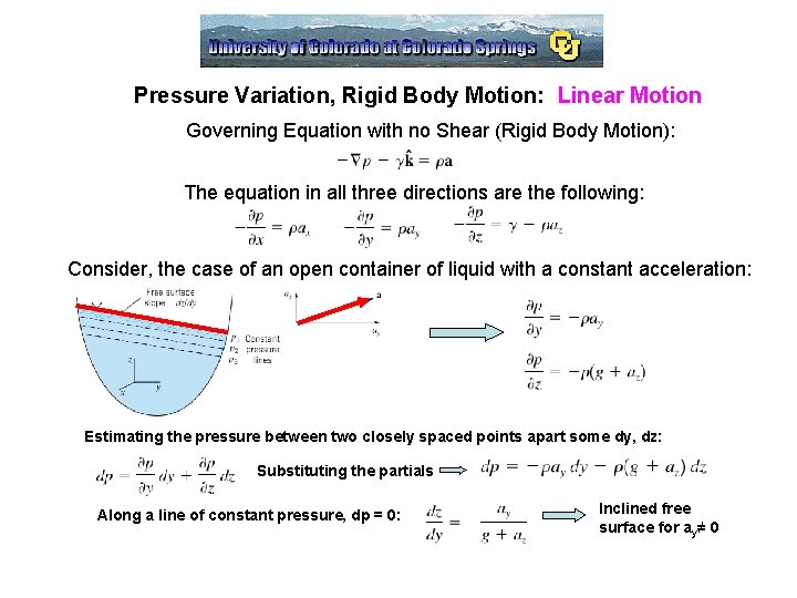 Pressure Variation, Rigid Body Motion: Linear Motion Governing Equation with no Shear (Rigid Body