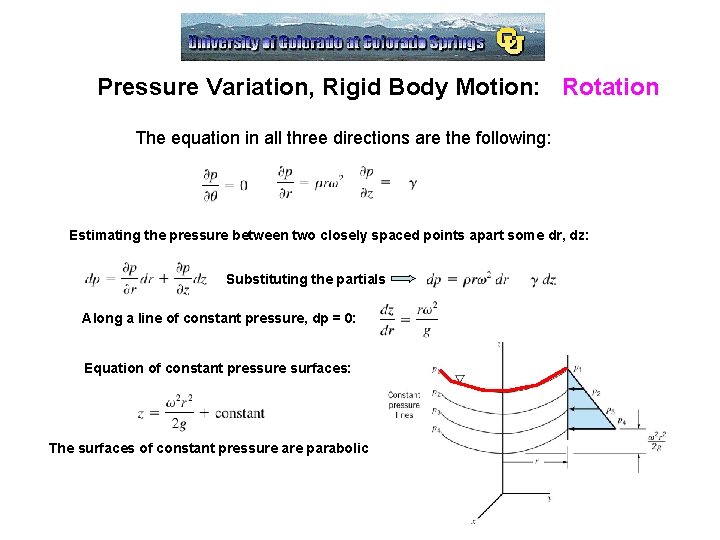 Pressure Variation, Rigid Body Motion: Rotation The equation in all three directions are the