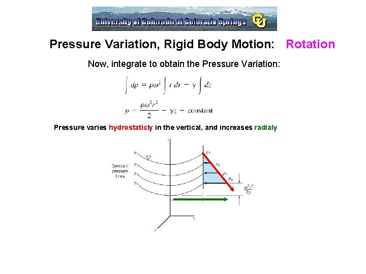 Pressure Variation, Rigid Body Motion: Rotation Now, integrate to obtain the Pressure Variation: Pressure