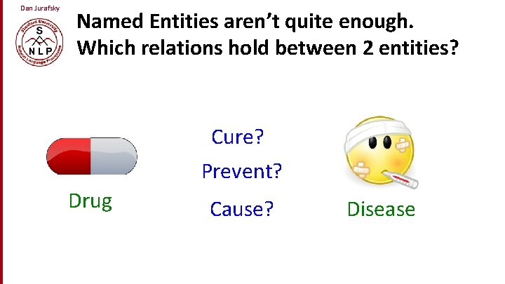 Dan Jurafsky Named Entities aren’t quite enough. Which relations hold between 2 entities? Cure?