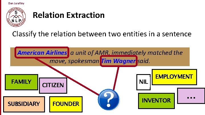 Dan Jurafsky Relation Extraction Classify the relation between two entities in a sentence American