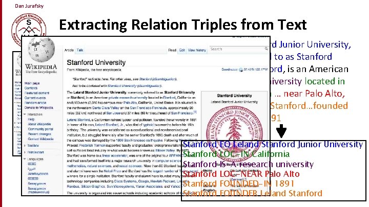 Dan Jurafsky Extracting Relation Triples from Text The Leland Stanford Junior University, commonly referred