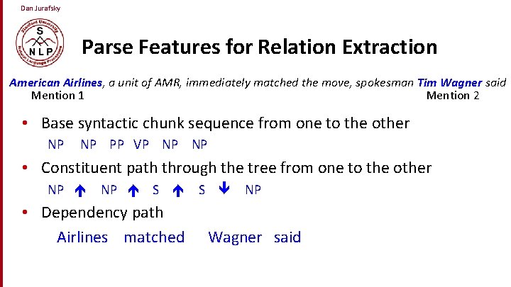 Dan Jurafsky Parse Features for Relation Extraction American Airlines, a unit of AMR, immediately