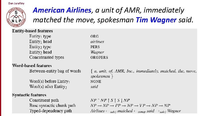 Dan Jurafsky American Airlines, a unit of AMR, immediately matched the move, spokesman Tim