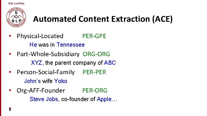 Dan Jurafsky Automated Content Extraction (ACE) • Physical-Located PER-GPE He was in Tennessee •