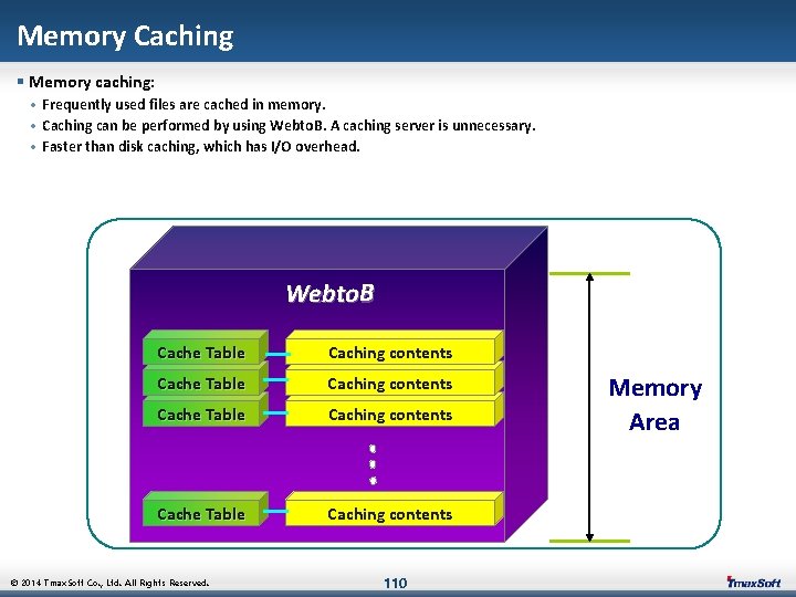 Memory Caching § Memory caching: • Frequently used files are cached in memory. •