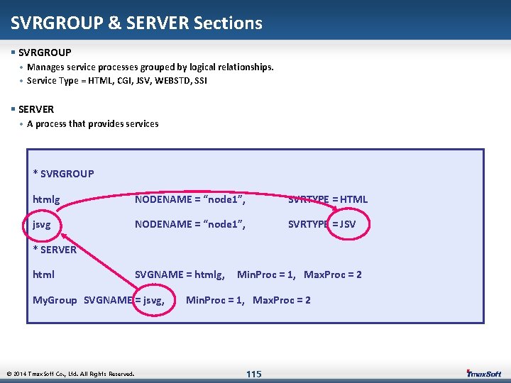 SVRGROUP & SERVER Sections § SVRGROUP • Manages service processes grouped by logical relationships.