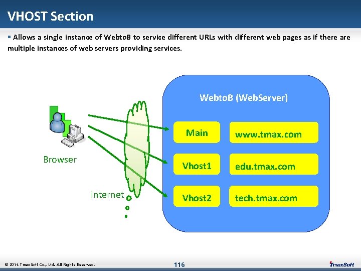 VHOST Section § Allows a single instance of Webto. B to service different URLs