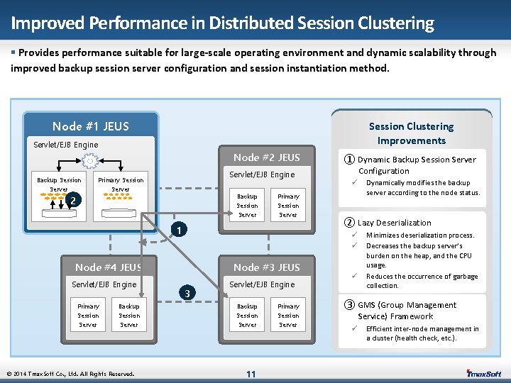 Improved Performance in Distributed Session Clustering § Provides performance suitable for large-scale operating environment