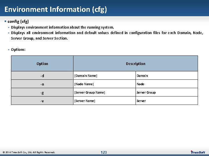 Environment Information (cfg) § config (cfg) • Displays environment information about the running system.