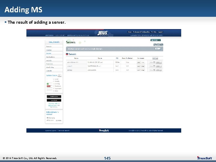 Adding MS § The result of adding a server. © 2014 Tmax. Soft Co.