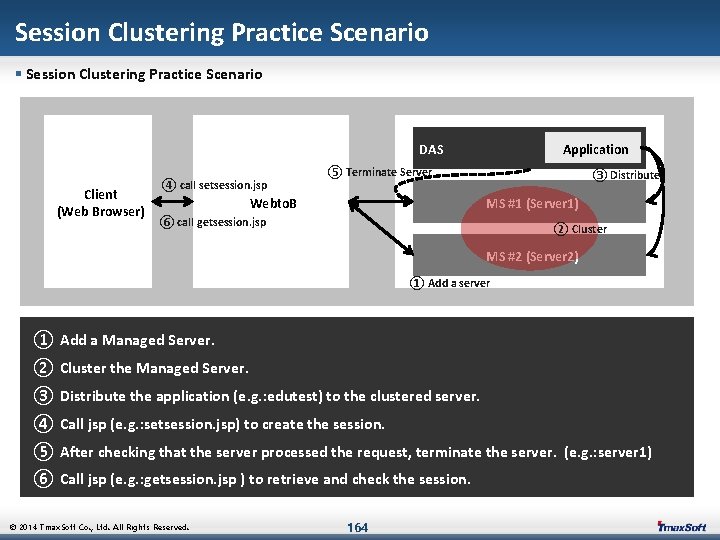 Session Clustering Practice Scenario § Session Clustering Practice Scenario Application DAS Client (Web Browser)