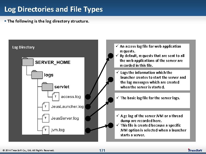 Log Directories and File Types § The following is the log directory structure. ü