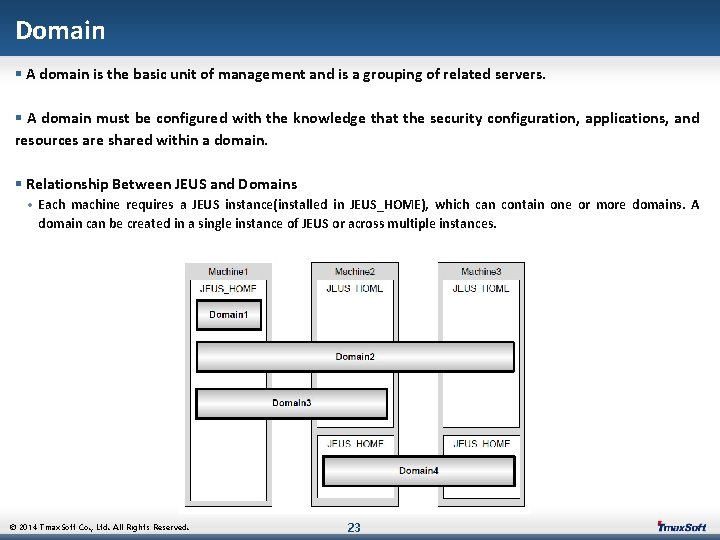 Domain § A domain is the basic unit of management and is a grouping