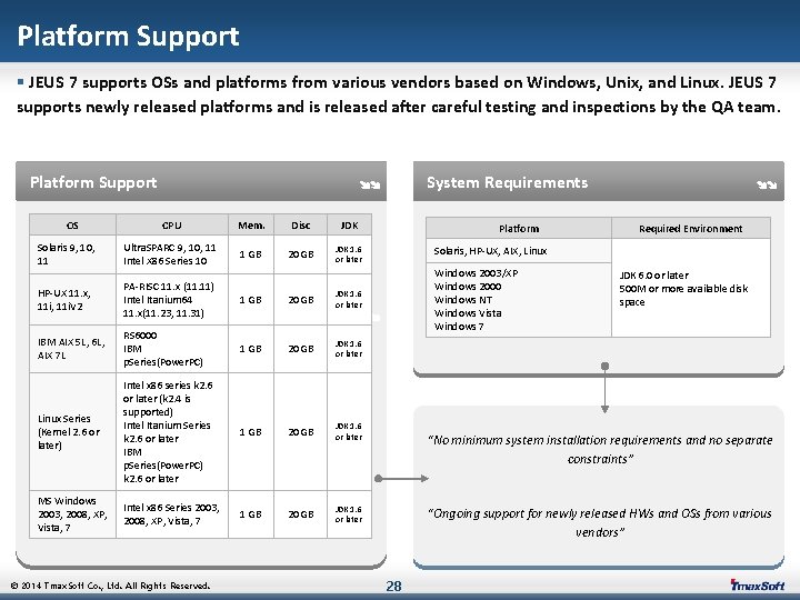 Platform Support § JEUS 7 supports OSs and platforms from various vendors based on