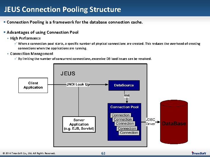 JEUS Connection Pooling Structure § Connection Pooling is a framework for the database connection