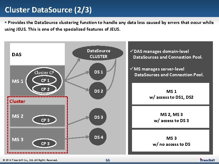 Cluster Data. Source (2/3) § Provides the Data. Source clustering function to handle any