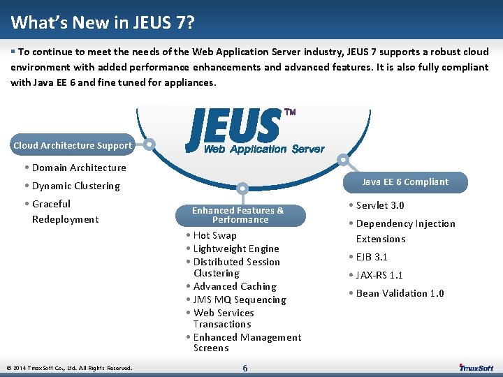 What’s New in JEUS 7? § To continue to meet the needs of the