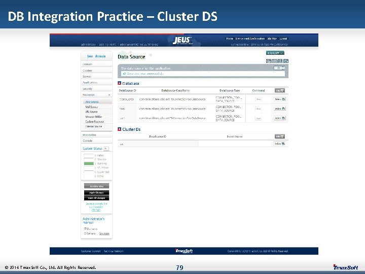 DB Integration Practice – Cluster DS © 2014 Tmax. Soft Co. , Ltd. All