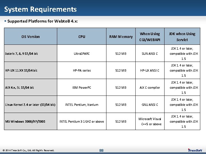 System Requirements § Supported Platforms for Webto. B 4. x: OS Version CPU RAM