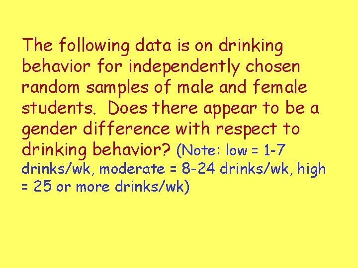 The following data is on drinking behavior for independently chosen random samples of male The following data is on drinking behavior for independently chosen random samples of male