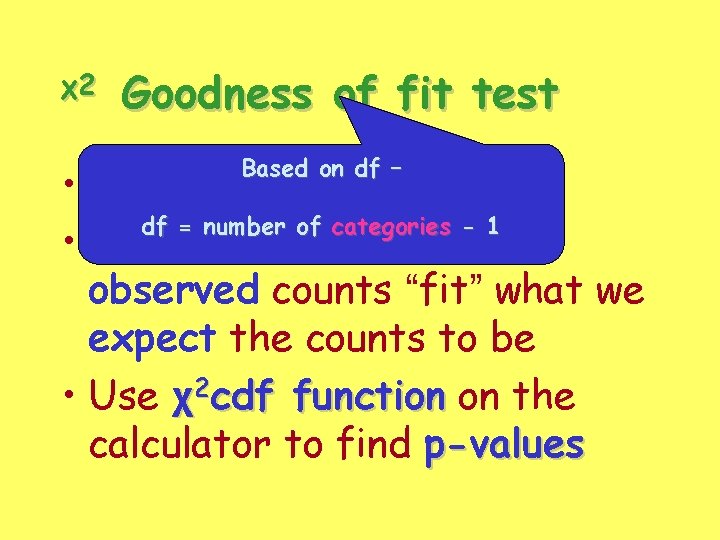 χ2 Goodness of fit test Based on df – • Uses univariate data df χ2 Goodness of fit test Based on df – • Uses univariate data df