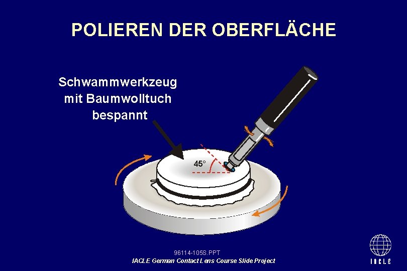 POLIEREN DER OBERFLÄCHE Schwammwerkzeug mit Baumwolltuch bespannt 45° 96114 -105 S. PPT IACLE German