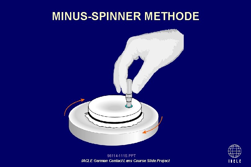 MINUS-SPINNER METHODE 96114 -111 S. PPT IACLE German Contact Lens Course Slide Project 
