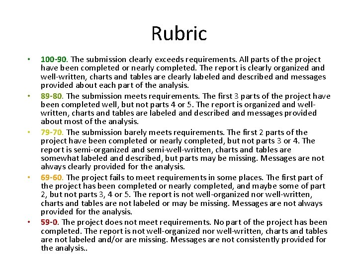 Rubric • • • 100 -90. The submission clearly exceeds requirements. All parts of
