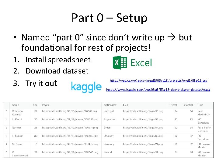 Part 0 – Setup • Named “part 0” since don’t write up but foundational